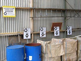 Recycling station
